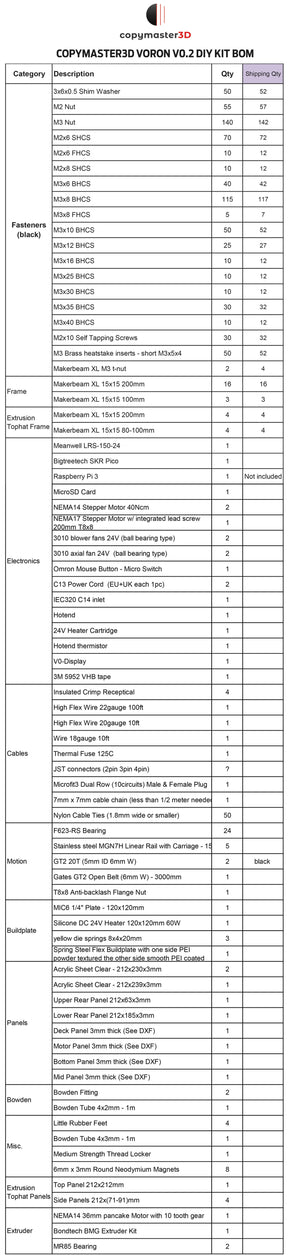 COPYMASTER3D VORON0 V0.2 KIT - 120 X 120 X 120 MM