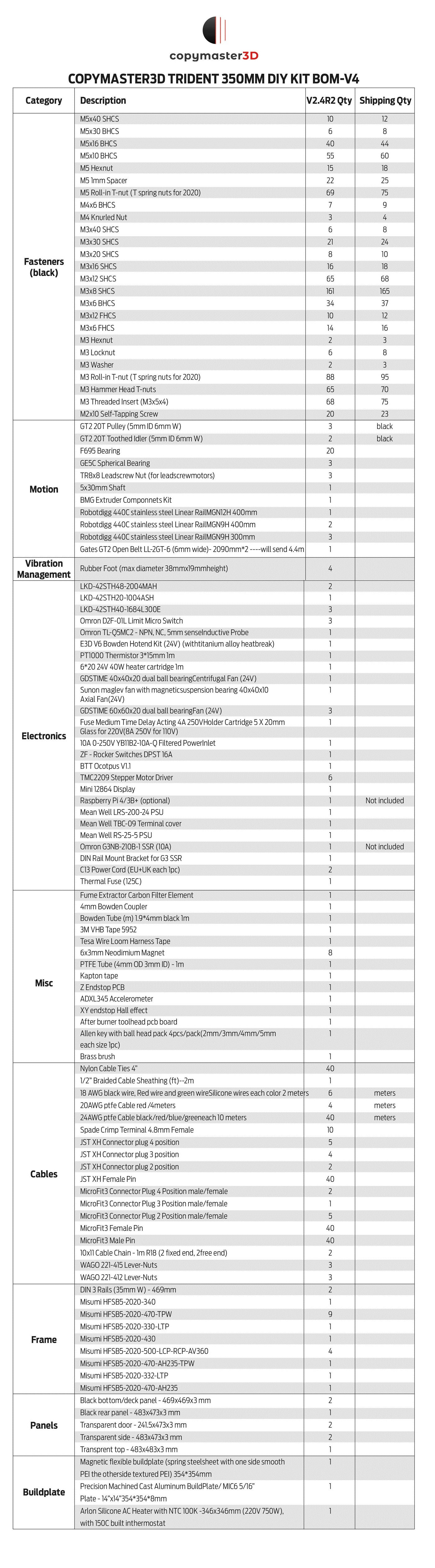 COPYMASTER3D VORON TRIDENT KIT - 350 X 350 X 250MM