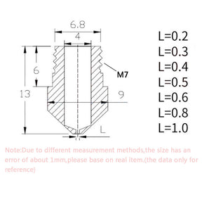 Mk10 Edelstahl Nozzle 0,4mm- M7 3D-Drucker Düse Hotends Extruder Dremel etc.