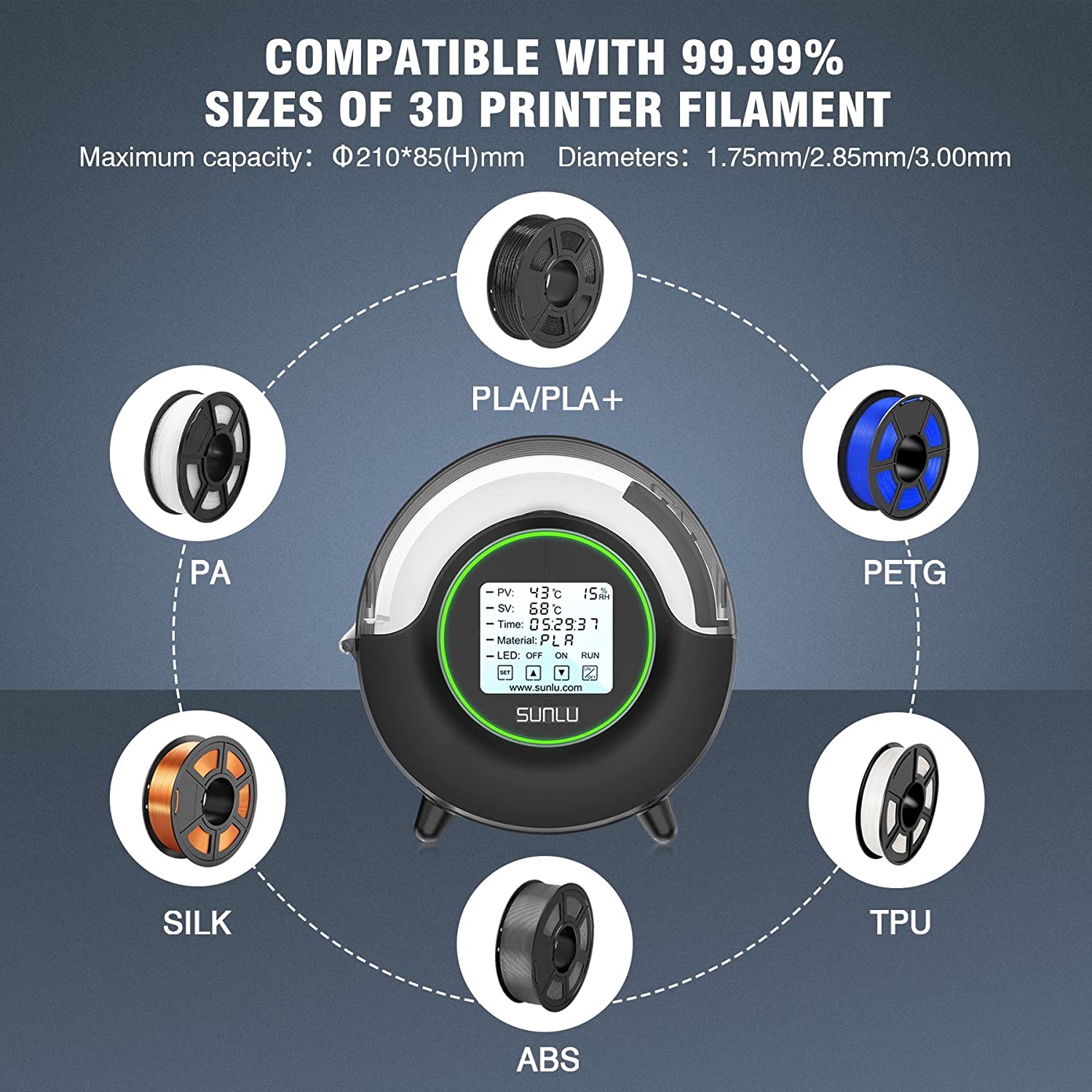 SUNLU S2 FilaDryer 3D Drucker Filament Trockner Aufbewahrungsbox