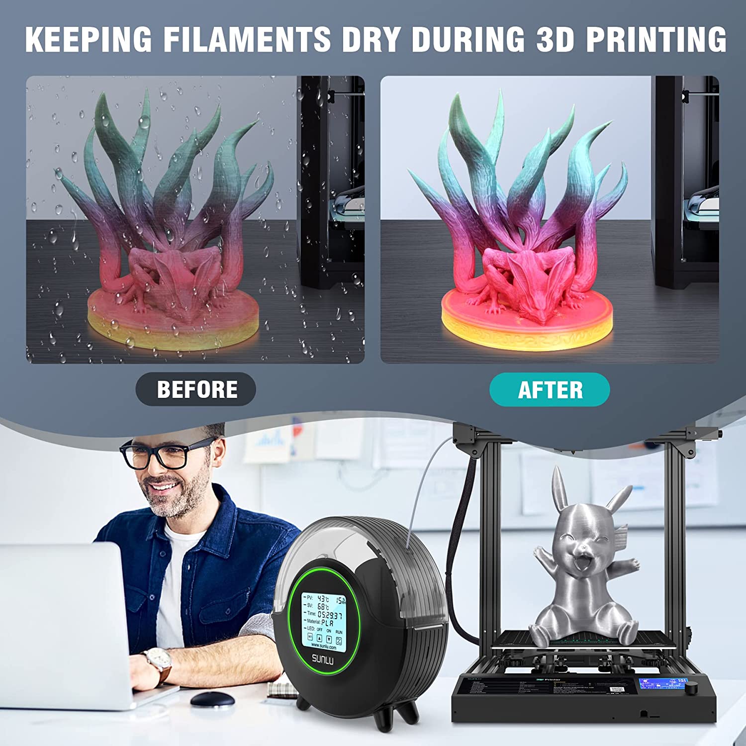 SUNLU S2 FilaDryer 3D Drucker Filament Trockner Aufbewahrungsbox