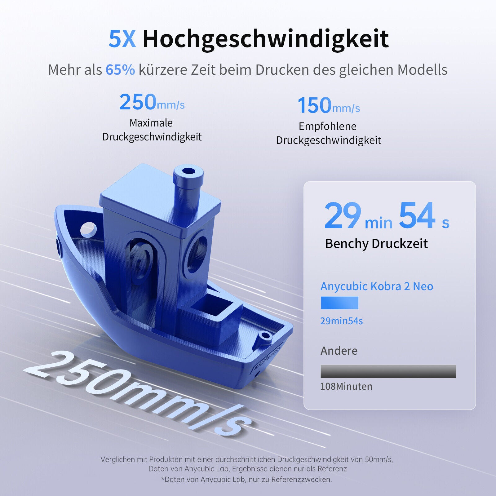 Anycubic Kobra 2 Neo 3D Drucker 250mm/s schneller Direktextruder Smart Z-Offset