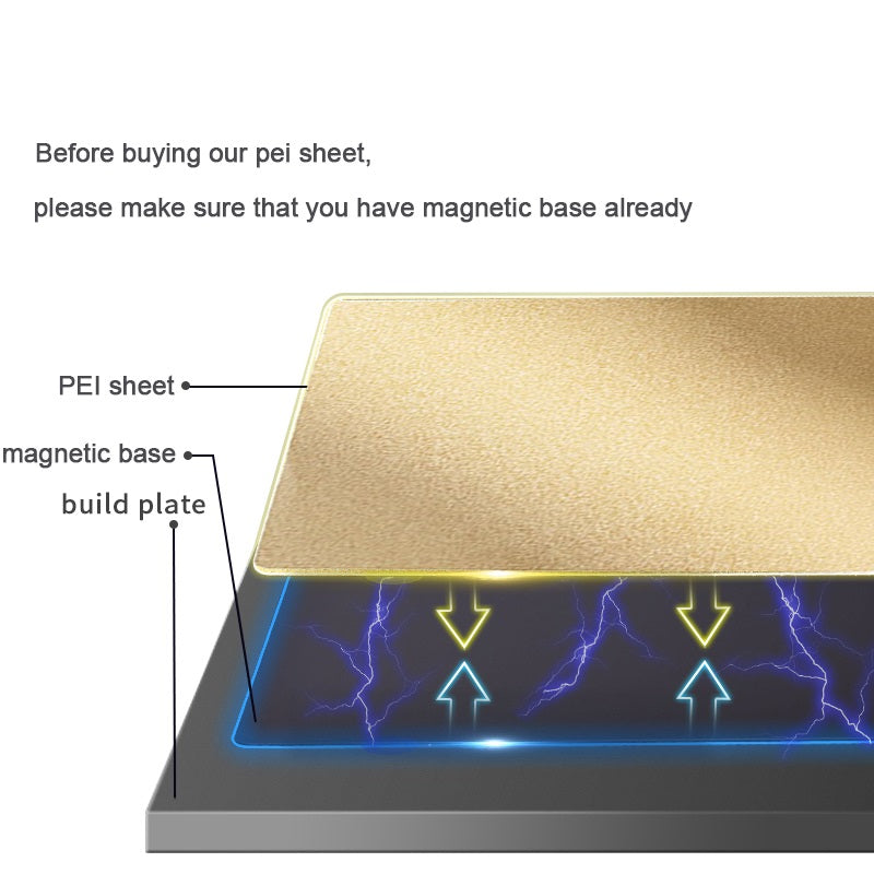 Bambu Lab X1-P1P-X1C-X13D Drucker Pei Platte 257*257 Doppel Seite Federstahlblech